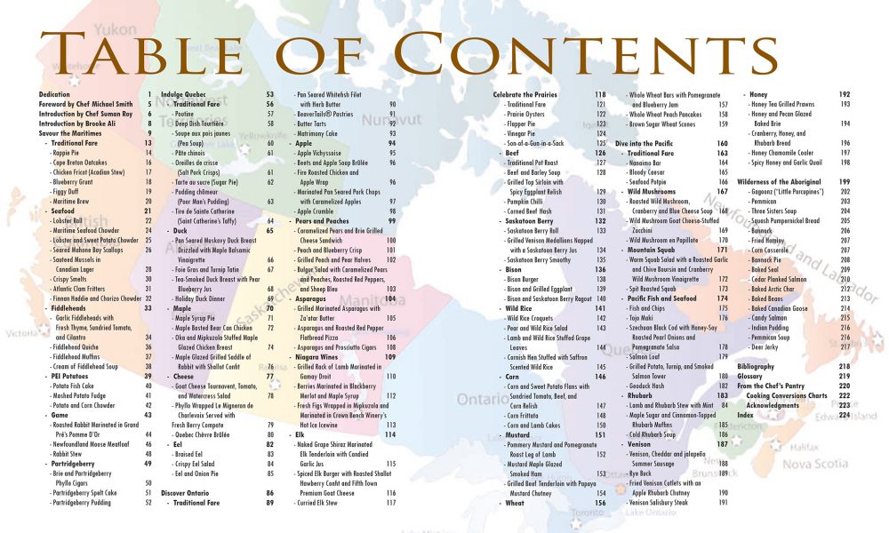 From Pemmican to Poutine