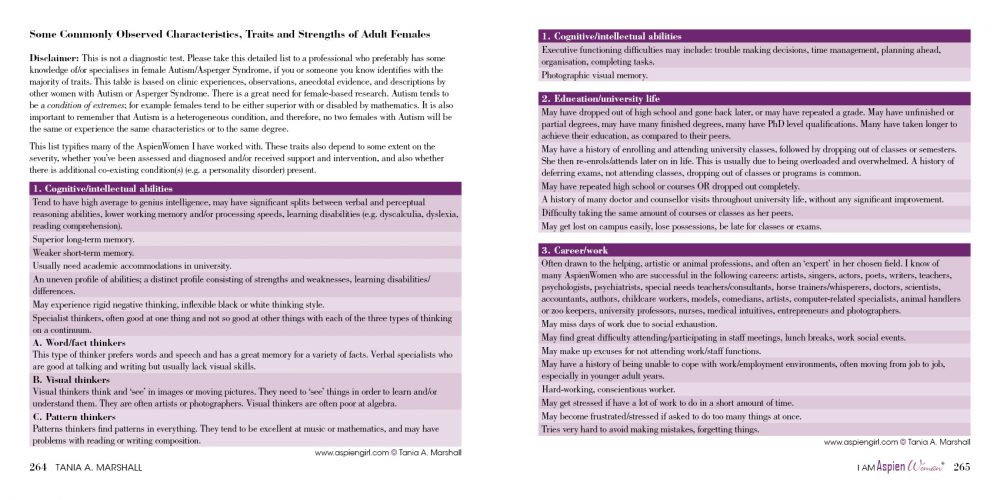 I Am Aspien Woman